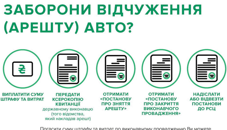 Офиска мвд нового образца