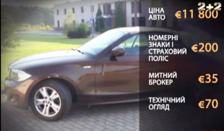 Гарантия на бу автомобиль