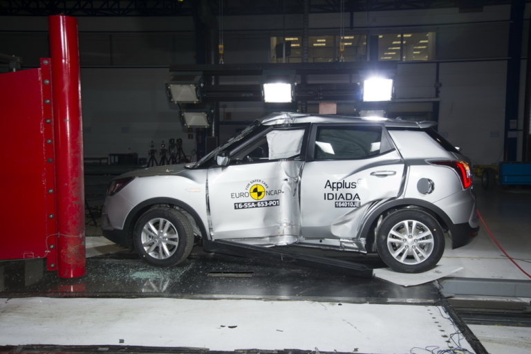 Ncap рейтинг машин