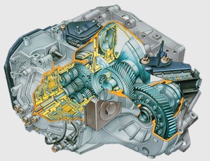 Dw6 renault коробка передач