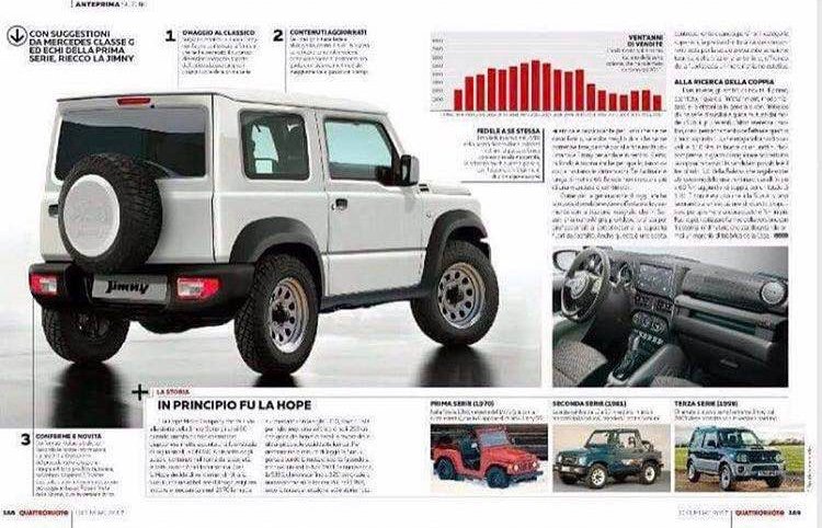 Новый Suzuki Jimny 2018 полностью рассекречен