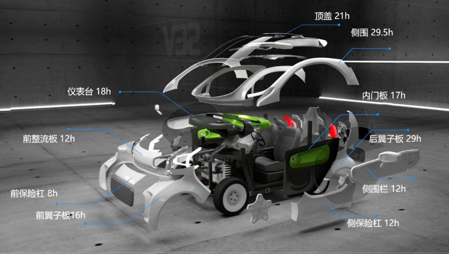 LSEV - автомобиль созданный 3D-печатью