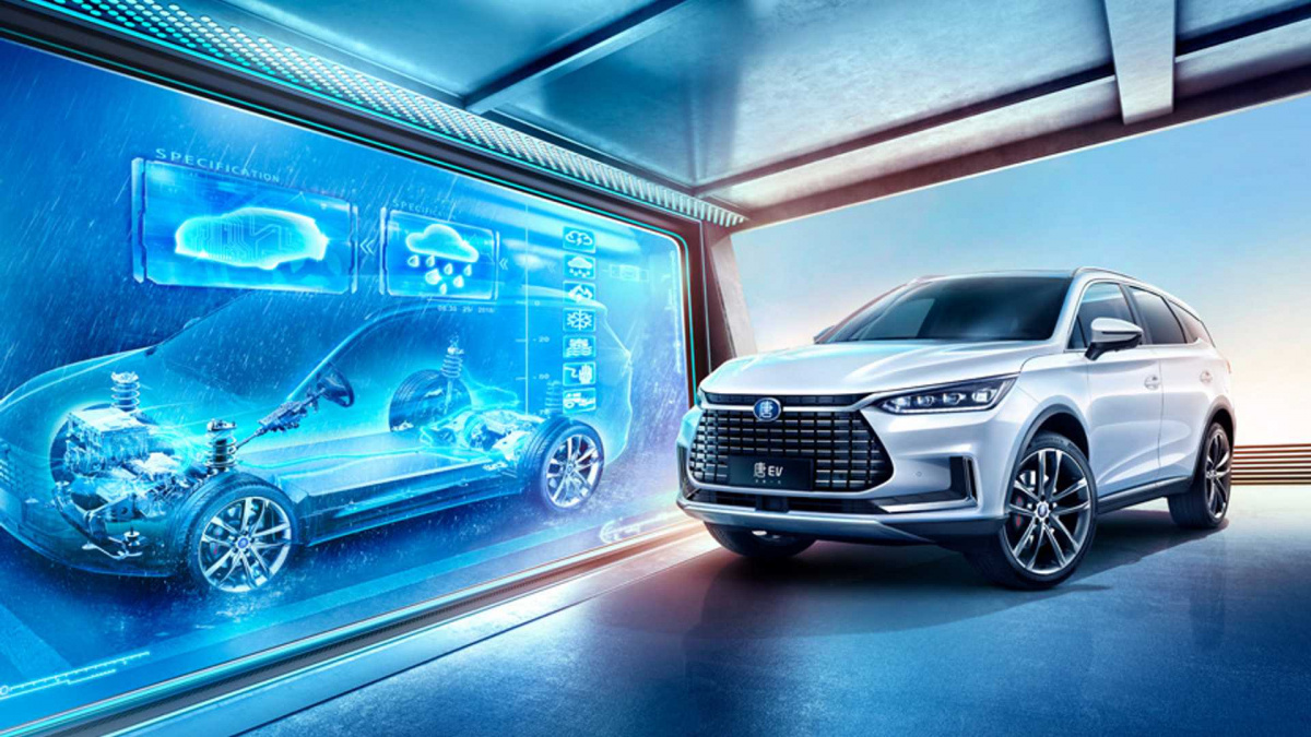 Byd тикер на бирже