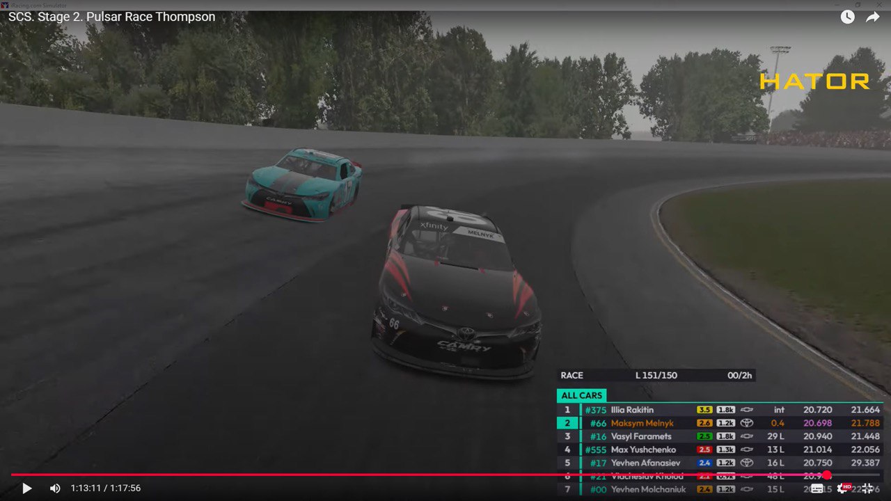 Серія NASCAR - другий етап завершився